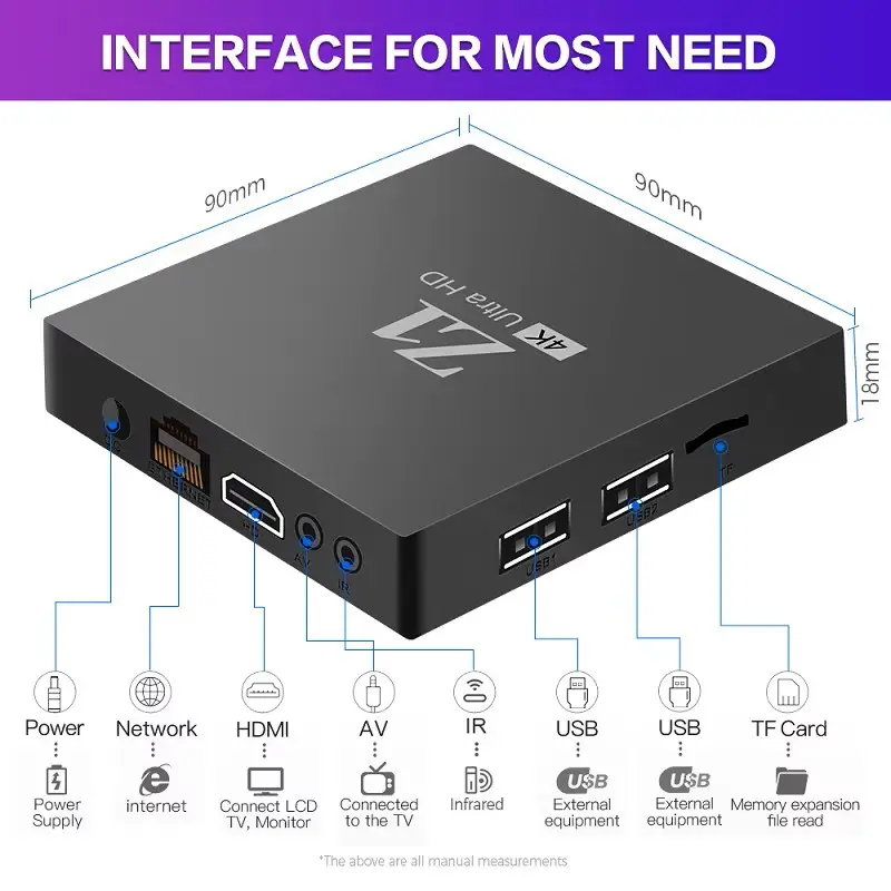 [Z1] Z1 Android TV BOX (shahid-Netflix compatible)