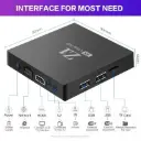 Z1 Android TV BOX (shahid-Netflix compatible)